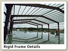 nterior perspective of rigid frame